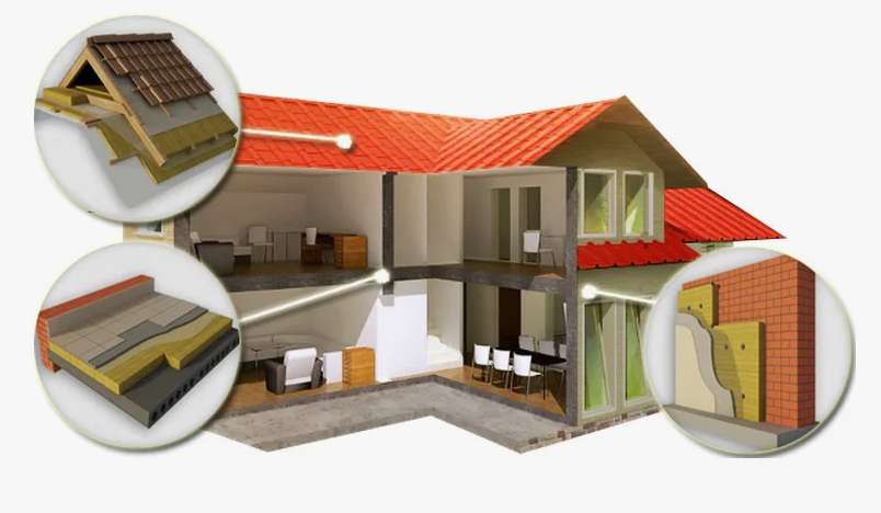 Энергоэффективный дом: как самостоятельно утеплить фасад и стены и не пожалеть о результате