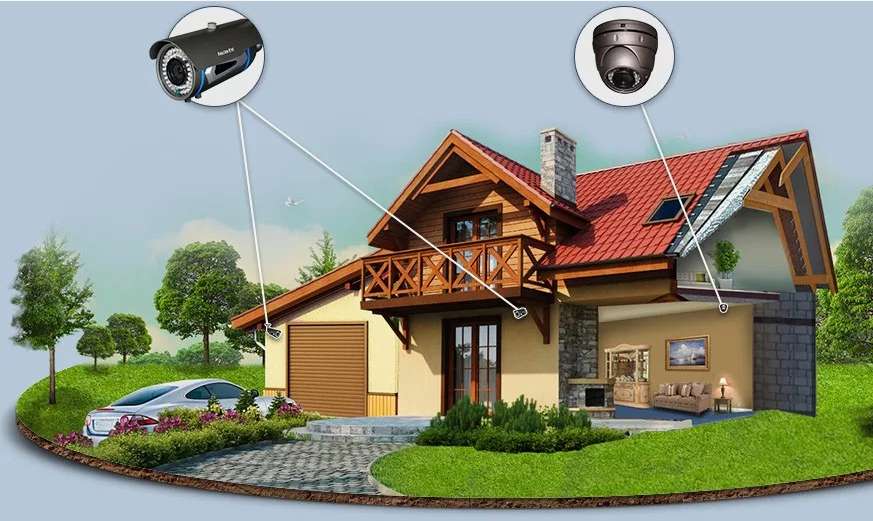 Установка видеонаблюдения своими руками: подробный гайд для дома и дачи