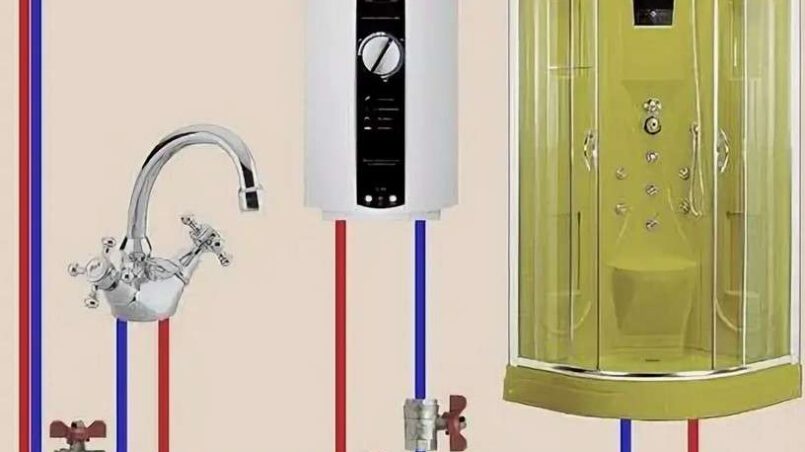 Установка проточного водонагревателя на несколько точек без потери давления: полное руководство Установка проточного водонагревателя на несколько точек без потери давления: полное руководство