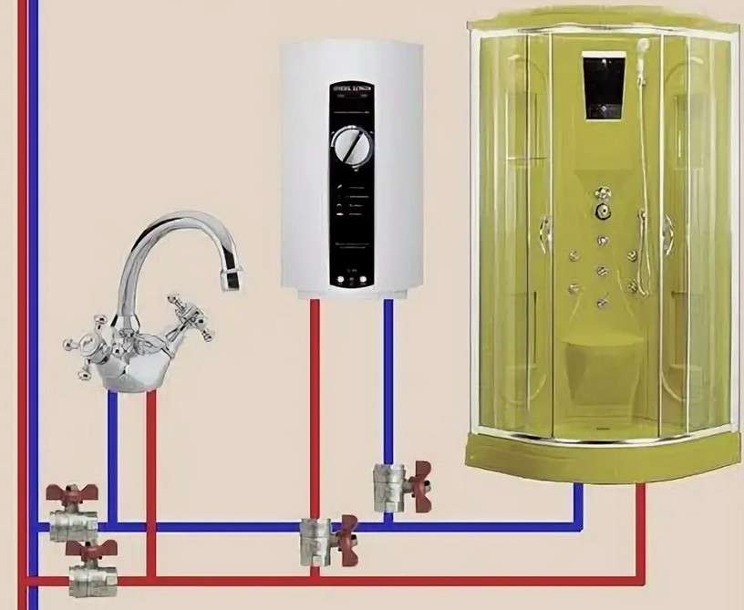 Установка проточного водонагревателя на несколько точек без потери давления: полное руководство