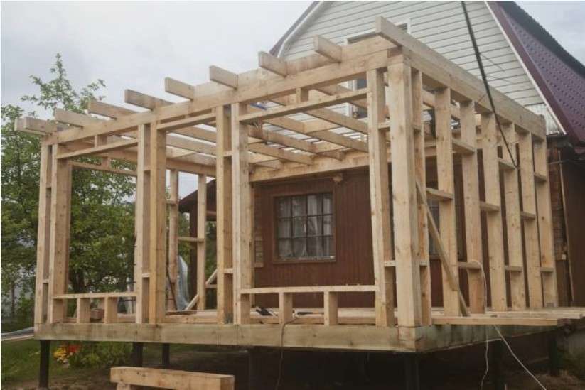 Каркасная пристройка-веранда: как построить теплую и прочную зону для отдыха у дома