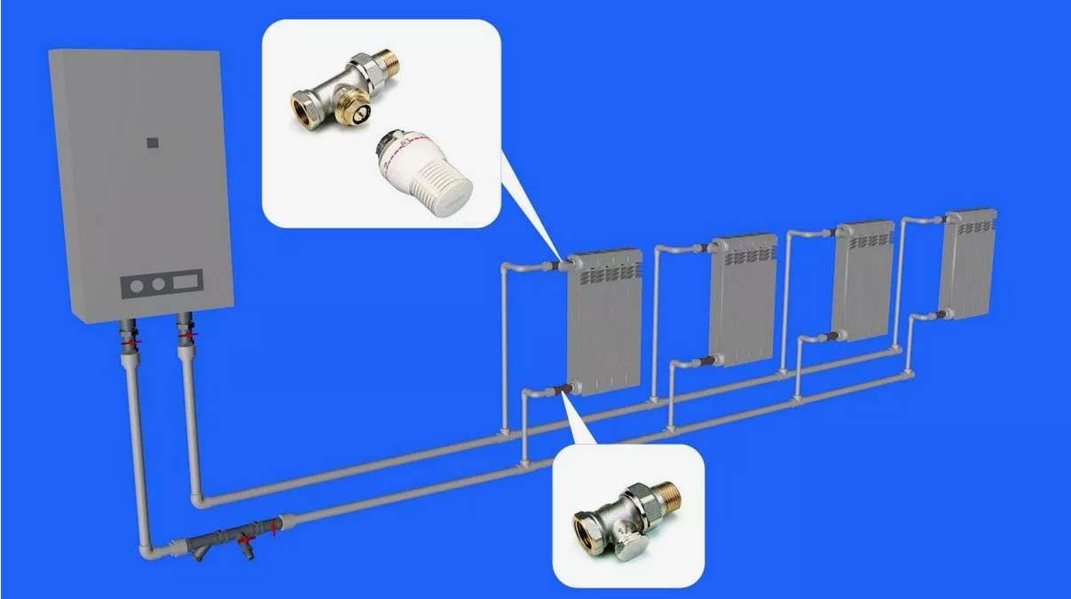 Гидравлическая балансировка системы отопления своими руками: как добиться равномерного прогрева всех радиаторов без вызова специалиста