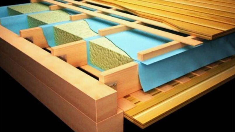 Как правильно установить межэтажное перекрытие по деревянным балкам: расчет шага, звукоизоляция минватой и подшивка потолка Как правильно установить межэтажное перекрытие по деревянным балкам: расчет шага, звукоизоляция минватой и подшивка потолка