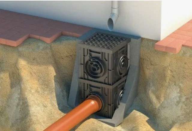 Монтаж ливневой канализации: как связать точечные дождеприемники с дренажной системой и отвести воду в колодец