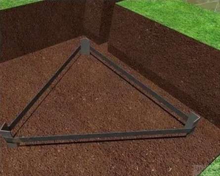 Как сделать заземляющий контур из уголка и полосы на даче: расчет сопротивления для суглинка и проверка омметром своими руками